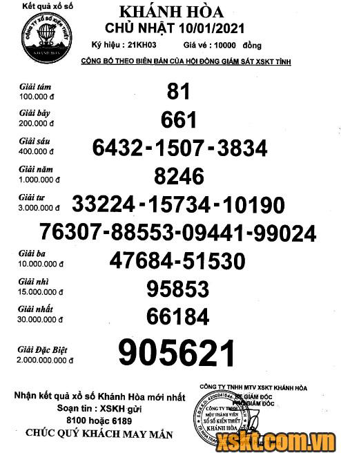 XSKH ngày 10/1/2021