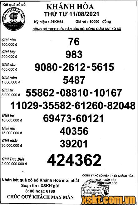 XSKH ngày 11/8/2021