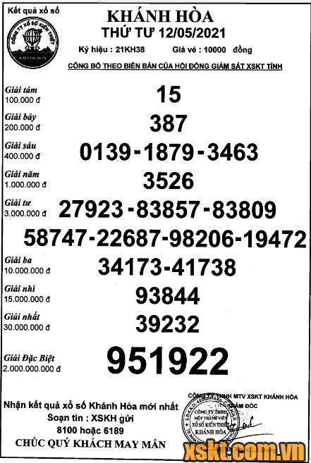 XSKH ngày 12/5/2021