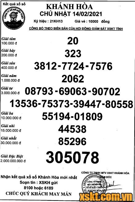 XSKH ngày 14/2/2021