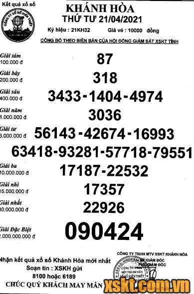 XSKH ngày 21/4/2021