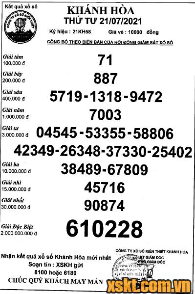 XSKH ngày 21/7/2021