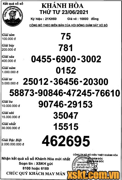 XSKH ngày 23/6/2021