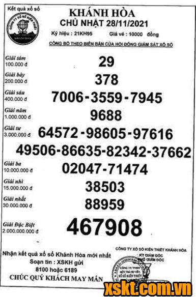 XSKH ngày 28/11/2021