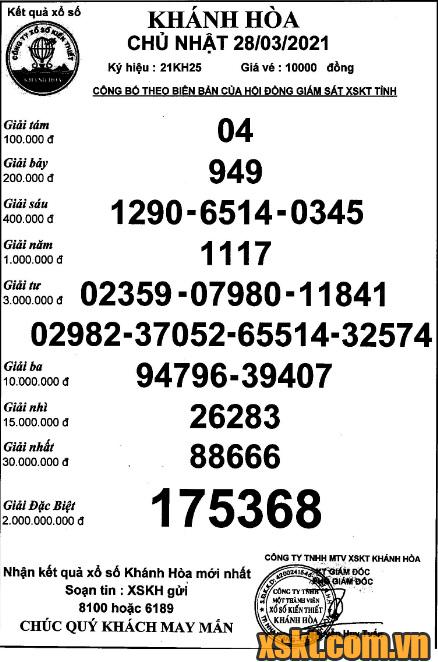 XSKH ngày 28/3/2021