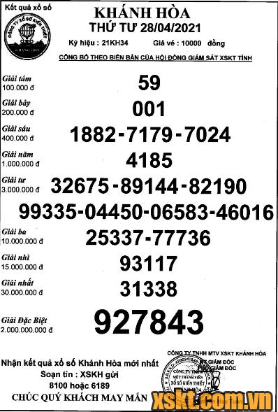 XSKH ngày 28/4/2021