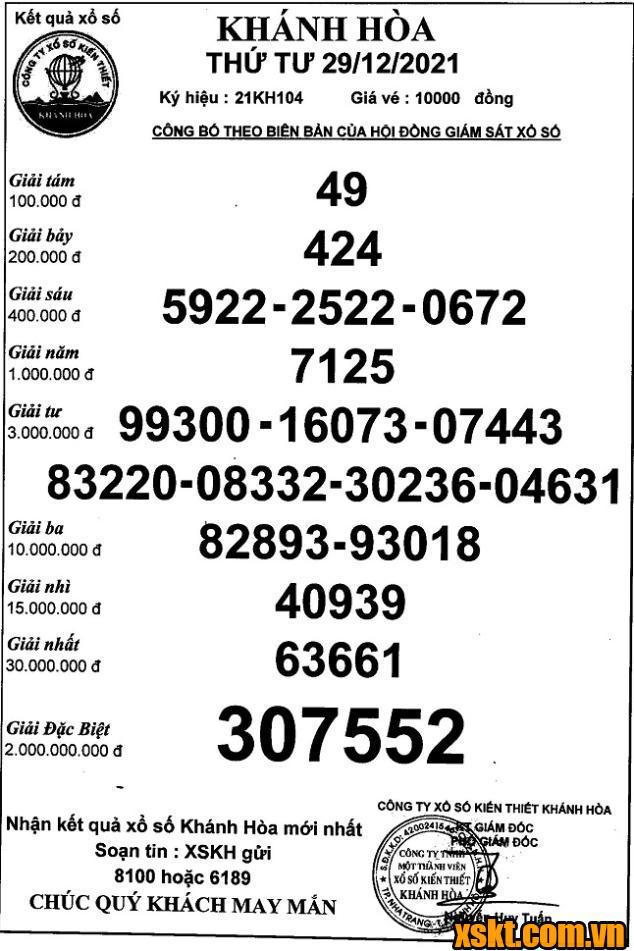 XSKH ngày 29/12/2021