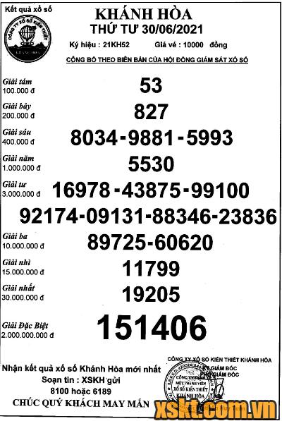 XSKH ngày 30/6/2021