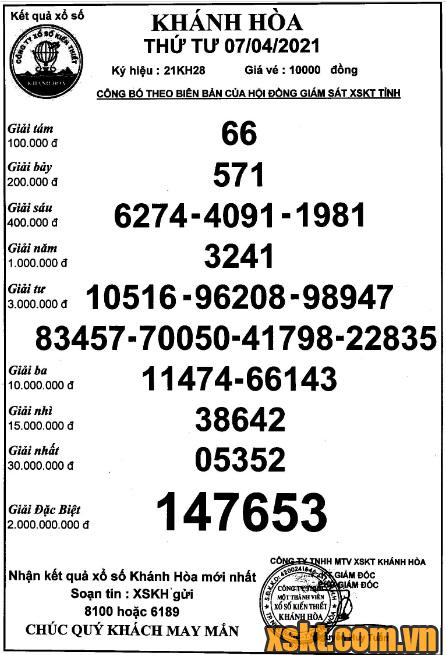 XSKH ngày 7/4/2021