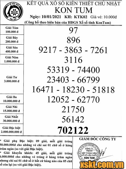 XSKT ngày 10/1/2021