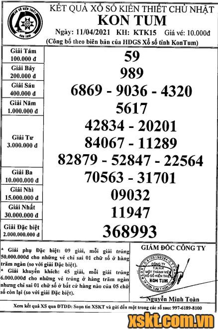 XSKT ngày 11/4/2021
