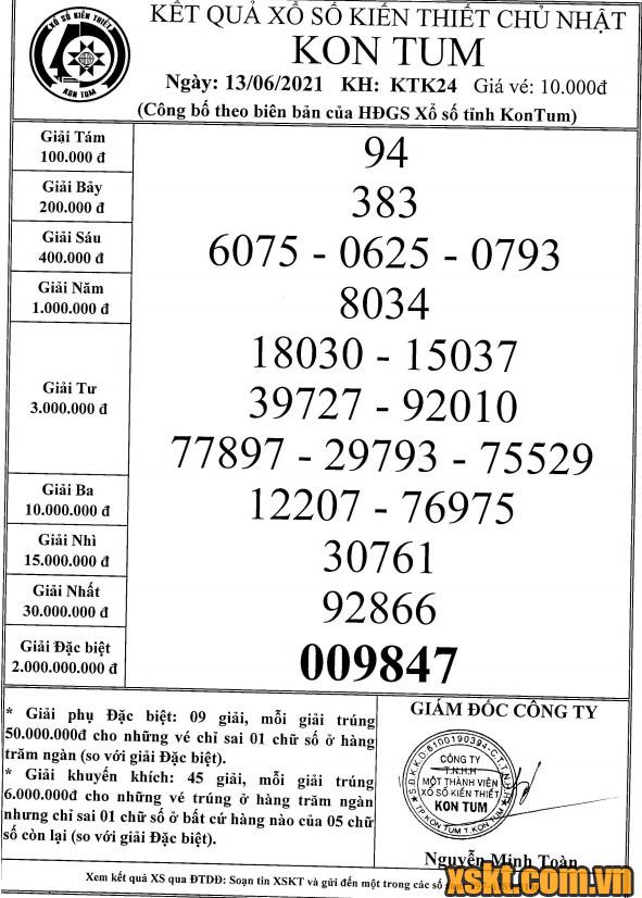 XSKT ngày 13/6/2021