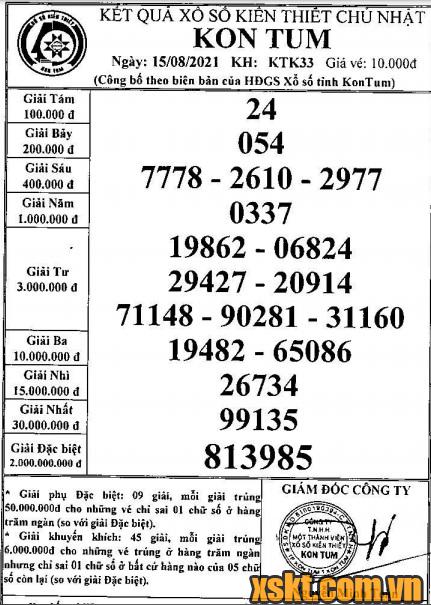 XSKT ngày 15/8/2021