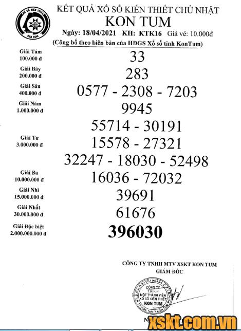 XSKT ngày 18/4/2021