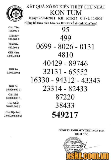 XSKT ngày 25/4/2021