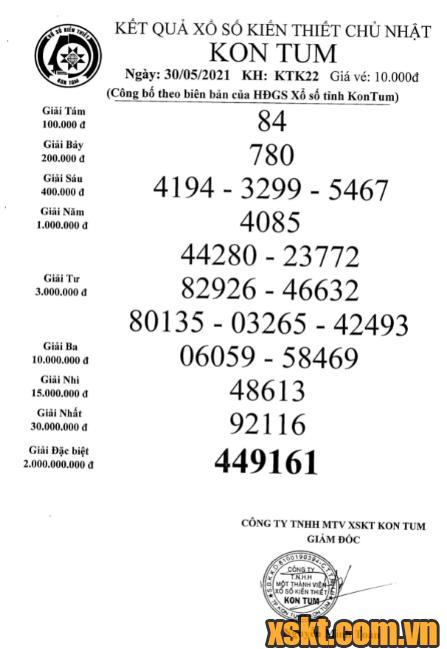 XSKT ngày 30/5/2021