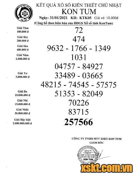 XSKT ngày 31/1/2021