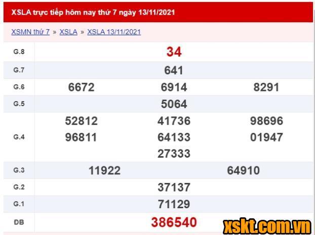 XSLA ngày 13/11/2021