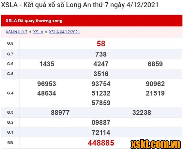 XSLA ngày 4/12/2021