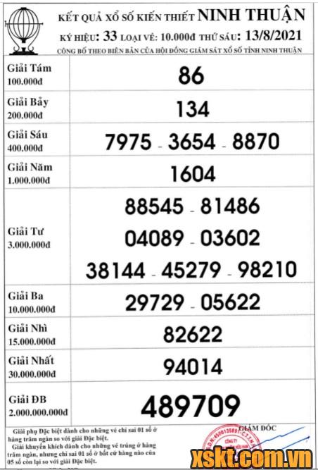 XSNT ngày 13/8/2021