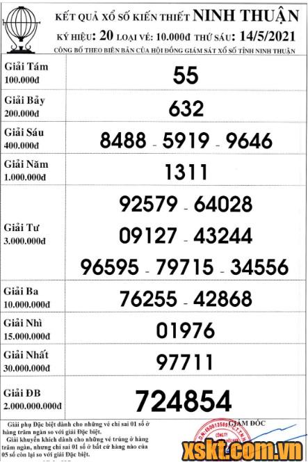 XSNT ngày 14/5/2021