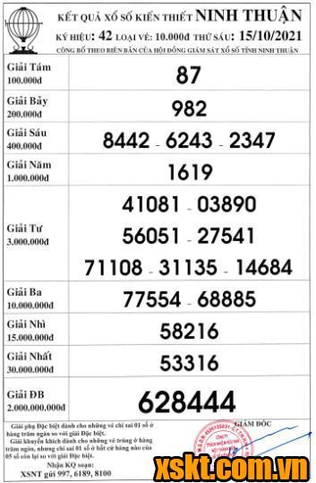 XSNT ngày 15/10/2021