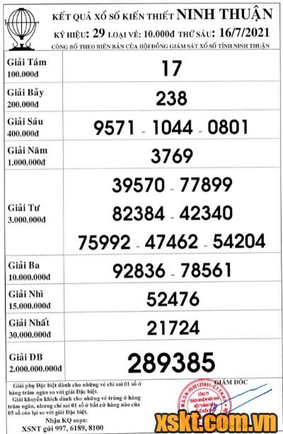XSNT ngày 16/7/2021