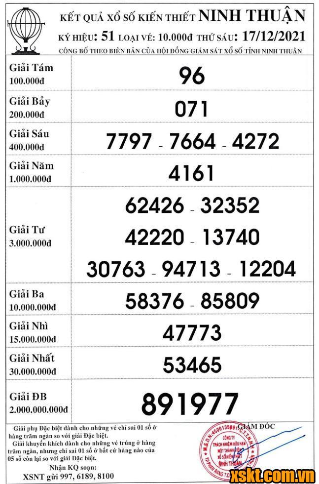 XSNT ngày 17/12/2021