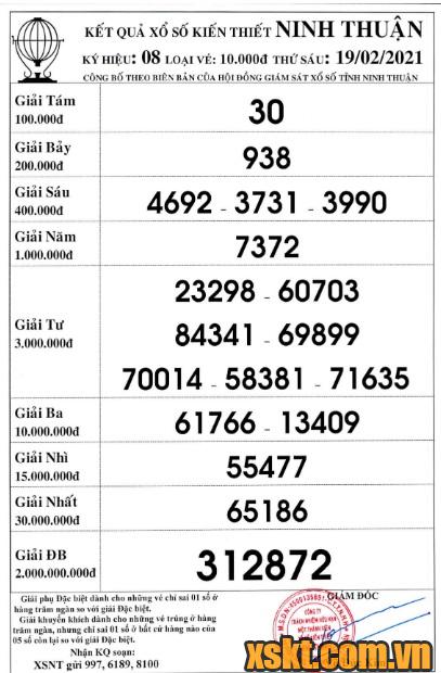 XSNT ngày 19/2/2021