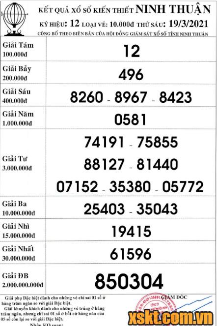 XSNT ngày 19/3/2021