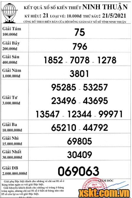 XSNT ngày 21/5/2021