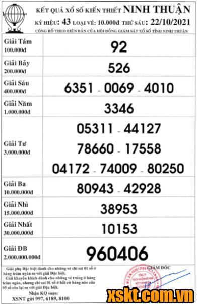 XSNT ngày 22/10/2021