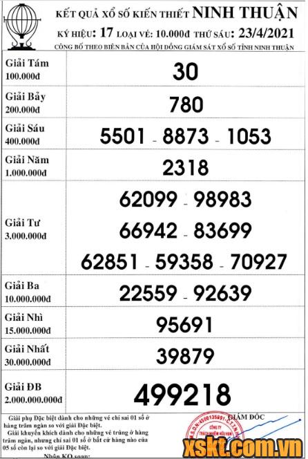 XSNT ngày 23/4/2021
