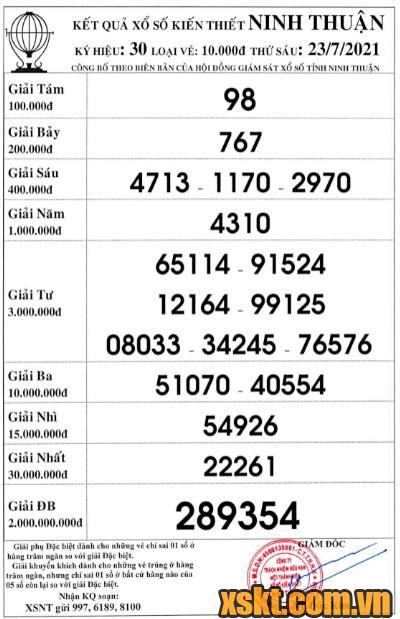 XSNT ngày 23/7/2021