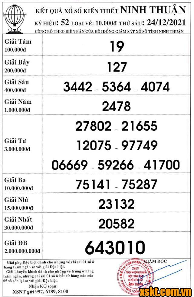 XSNT ngày 24/12/2021