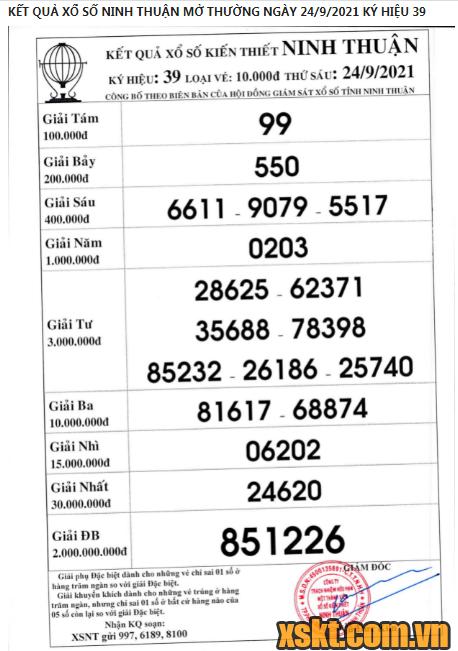 XSNT ngày 24/9/2021