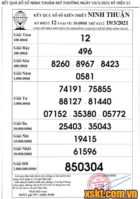 XSNT ngày 26/3/2021