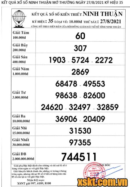 XSNT ngày 27/8/2021
