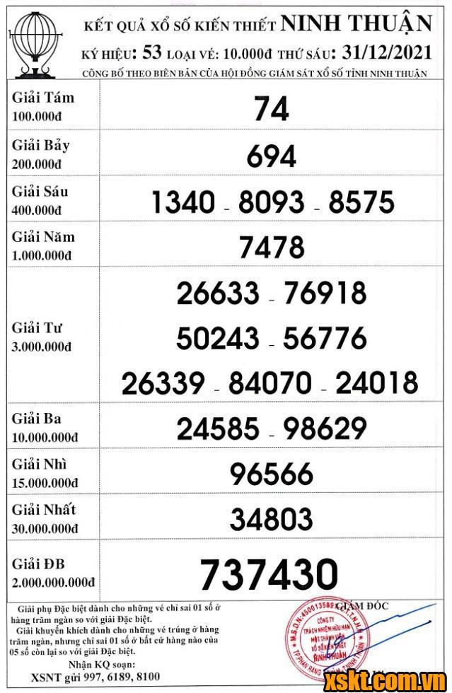 XSNT ngày 31/12/2021