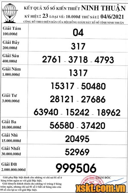 XSNT ngày 4/6/2021