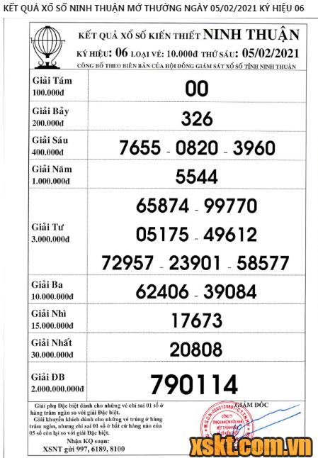 XSNT ngày 5/2/2021