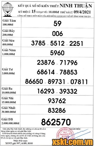 XSNT ngày 9/4/2021