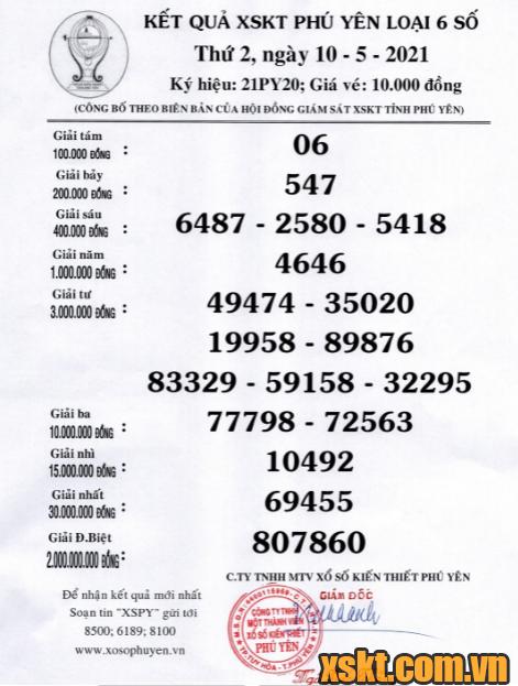 XSPY ngày 10/5/2021
