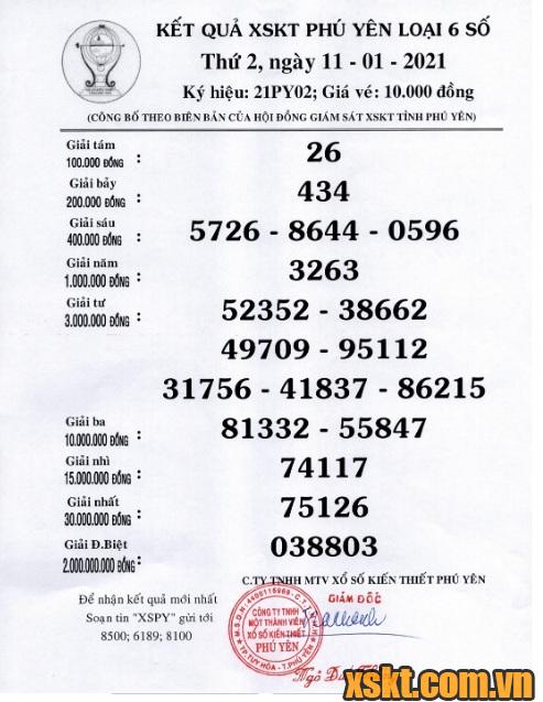 XSPY ngày 11/1/2021