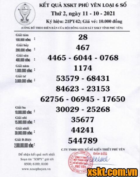 XSPY ngày 11/10/2021