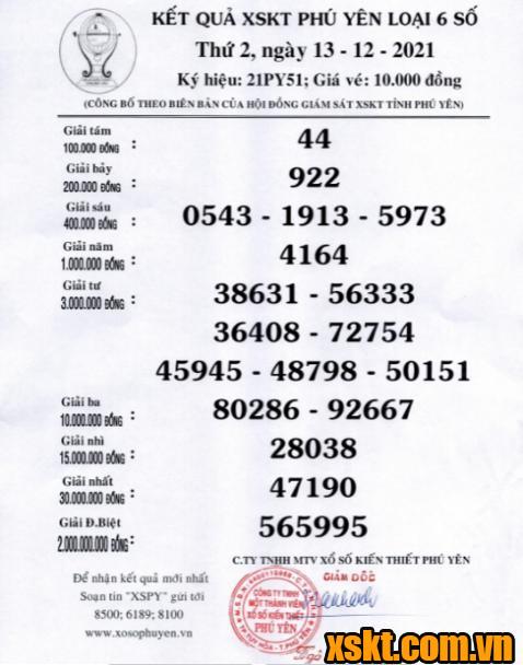 XSPY ngày 13/12/2021