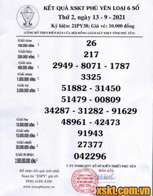 XSPY ngày 13/9/2021