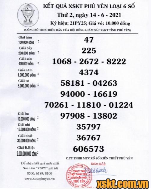XSPY ngày 14/6/2021