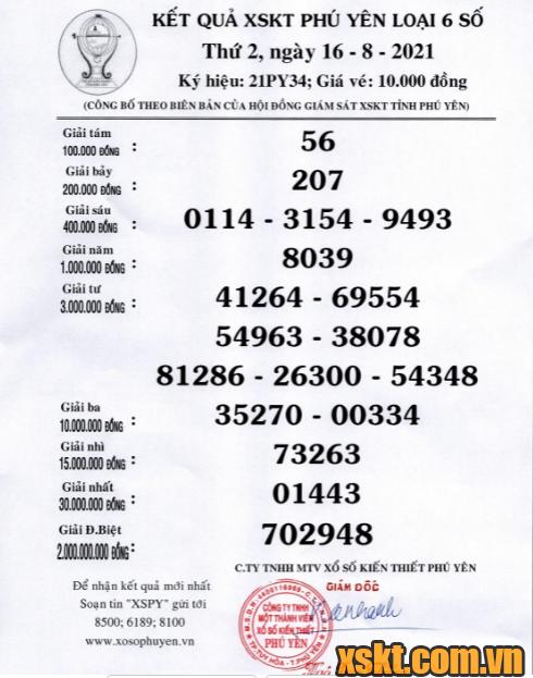 XSPY ngày 16/8/2021