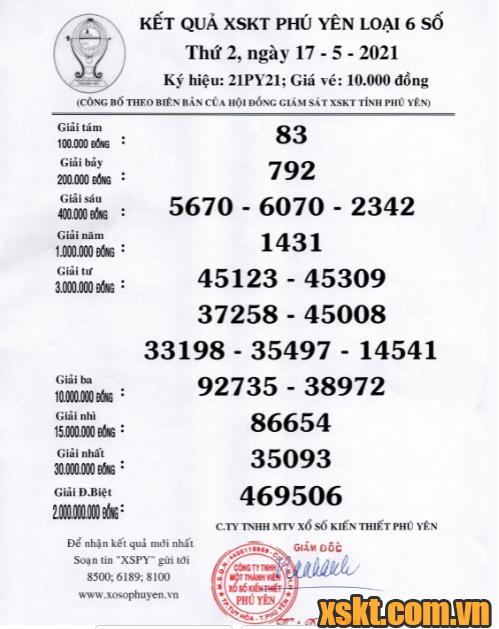 XSPY ngày 17/5/2021
